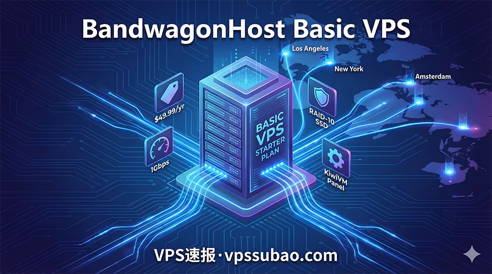 搬瓦工 BandwagonHost Basic VPS (KVM Promo V5) $49.99 套餐评测封面图,展示 1Gbps 带宽与全球机房