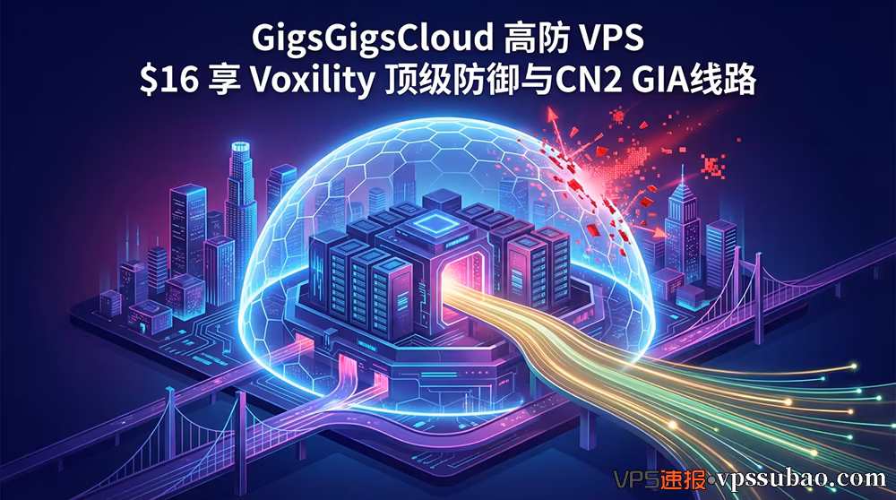GigsGigsCloud 高防 VPS 封面图:展示 Voxility 顶级防御清洗攻击与 CN2 GIA 线路极速回程的架构原理