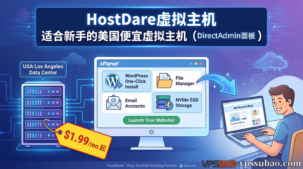 HostDare虚拟主机推荐:DirectAdmin面板美国共享主机,价格低至$1.99/月