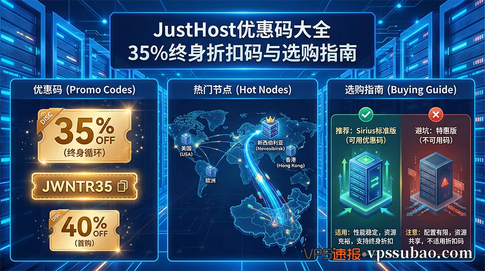 JustHost优惠码大全最新版:35%终身折扣码与JustHost.asia选购注意事项