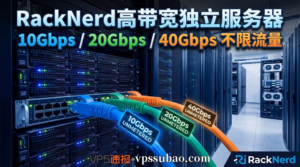 RackNerd高带宽独立服务器评测封面:10Gbps、20Gbps与40Gbps不限流量机型性能对比