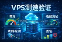 VPS怎么测速？下单后验证带宽、性能测试、跑分与路由检测-VPS速报