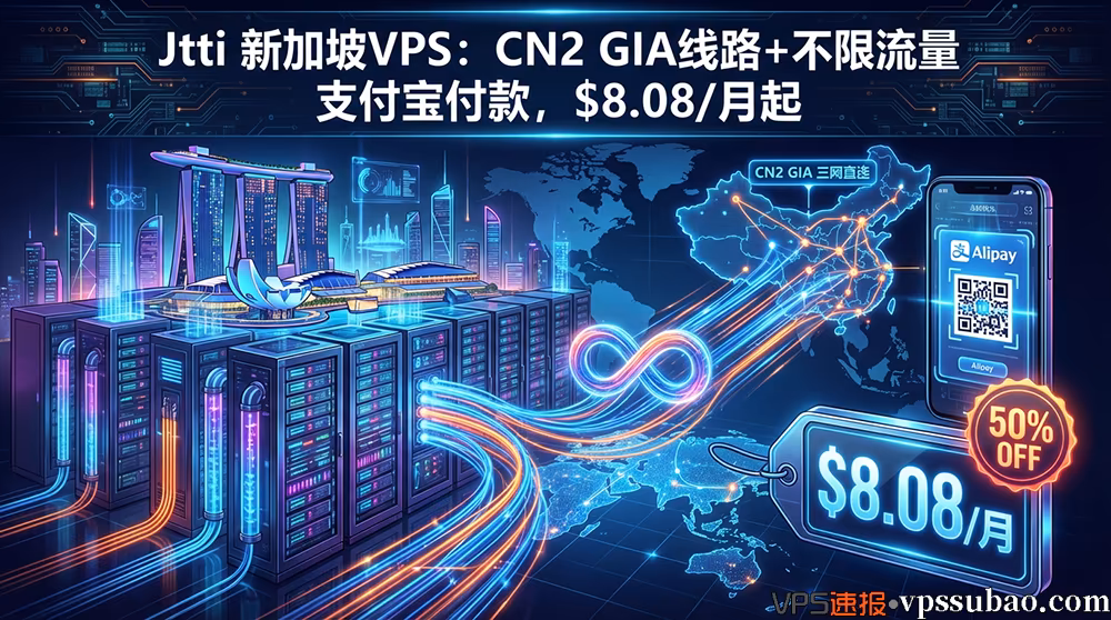 Jtti新加坡VPS测评:CN2 GIA三网直连线路,不限流量,支持支付宝付款 ($8.08/月)